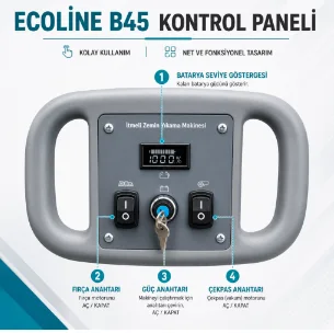 Ecoline B45 kontrol paneli